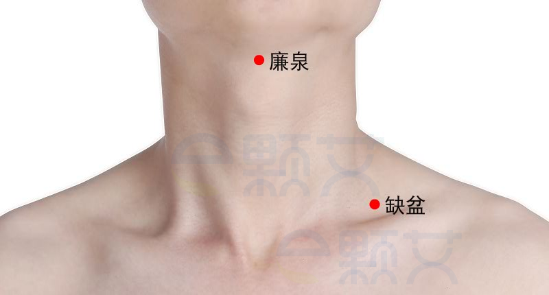 缺盆穴位图 艾灸取穴方法 主治病症 应用经验