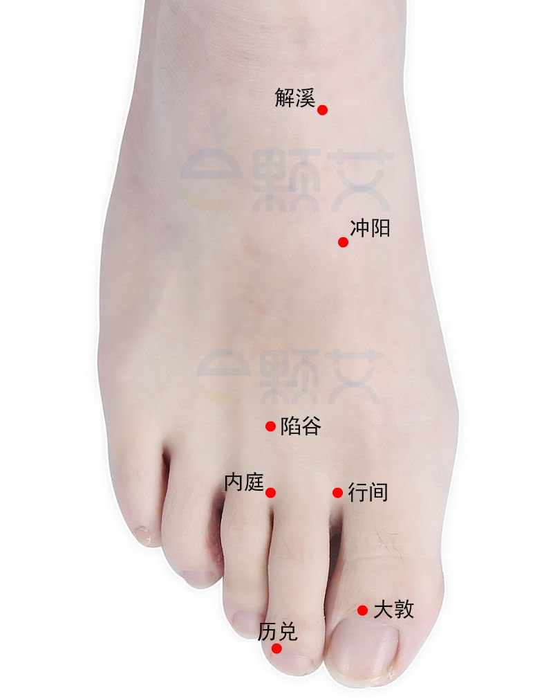 厉兑穴位图 艾灸取穴方法 主治病症 应用经验