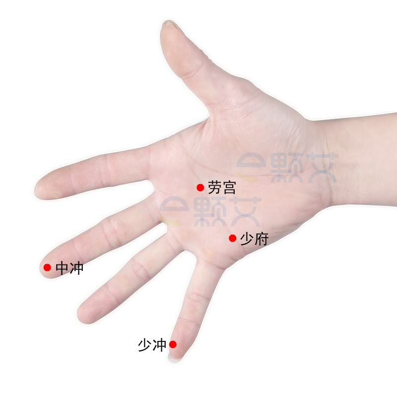 少冲穴位图 艾灸取穴方法 主治病症 应用经验
