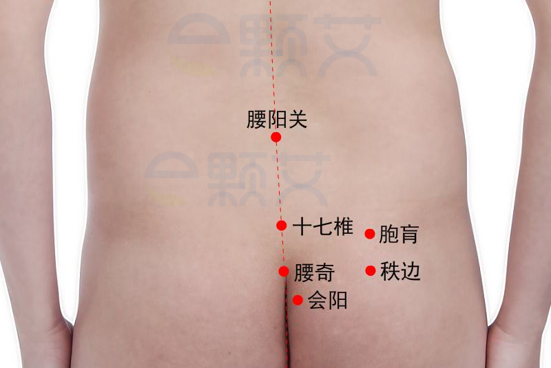下髎穴位图 艾灸取穴方法 主治病症 应用经验