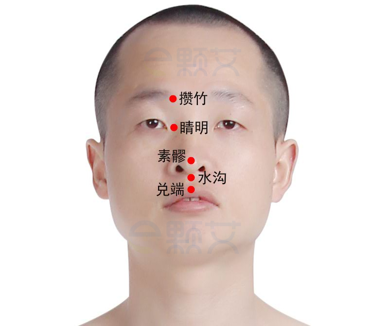 攒竹穴位图 艾灸取穴方法 主治病症 应用经验