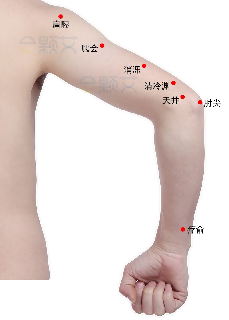 天井穴位图 艾灸取穴方法 主治病症 应用经验