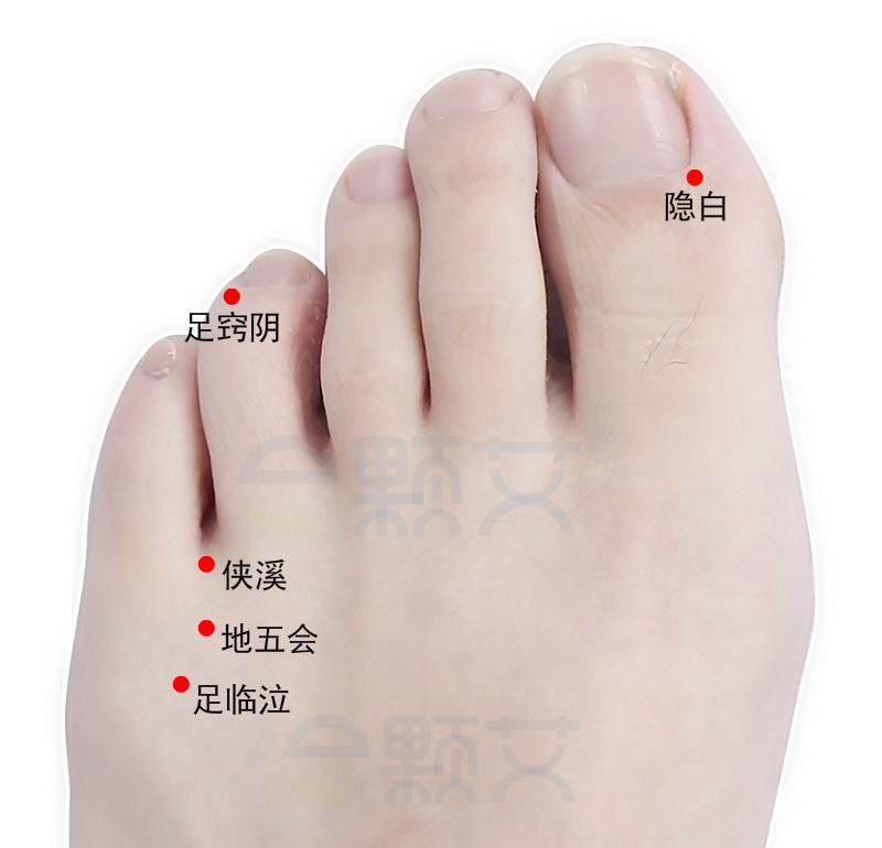 侠溪穴位图 艾灸取穴方法 主治病症 应用经验