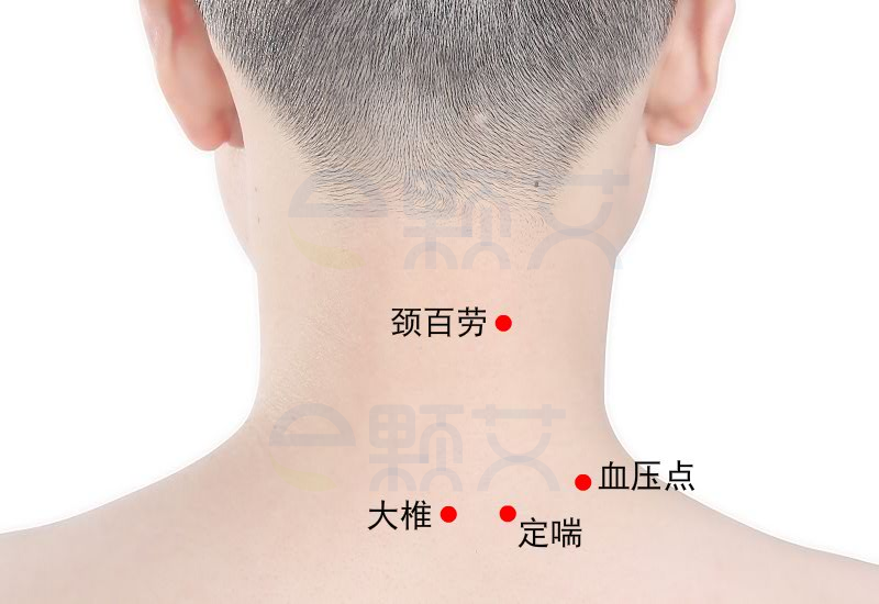 定喘穴位图 艾灸取穴方法 主治病症 应用经验