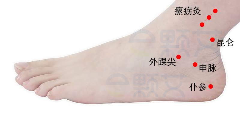 外踝尖穴位图 艾灸取穴方法 主治病症 应用经验
